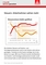 Infografik Steuern: Arbeitnehmer zahlen mehr